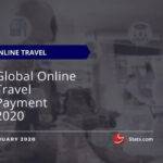 Global Online Travel Payment 2020