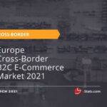 Europe Cross-Border B2C E-Commerce Market 2021