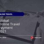 Global Online Travel Payment 2021