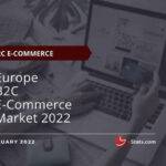 Europe B2C E-Commerce Market 2022