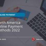 North America Online Payment Methods 2022