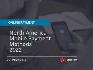 Sample report North America Online Payment Methods 2022