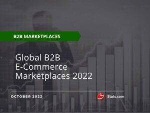 Global B2B E-Commerce Marketplaces 2022 sample report