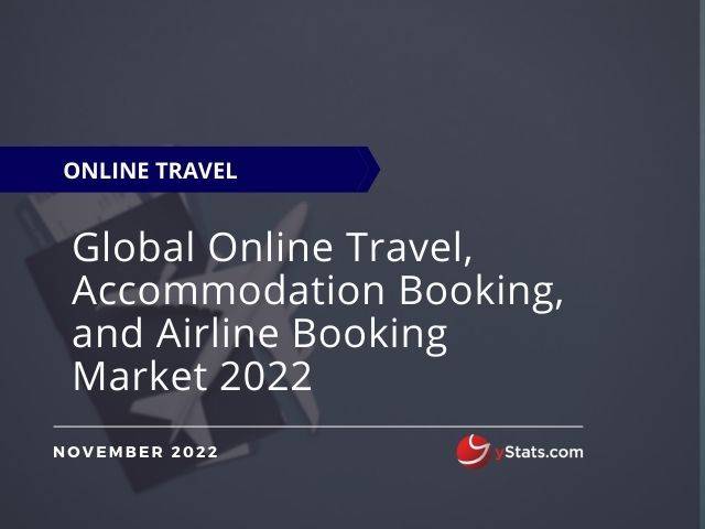Global Online Travel Accommodation, booking and airline booking market 2022 market sample report